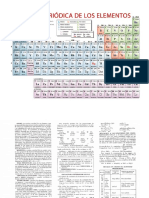 Tabla Periodica