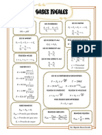 Formulario Gases Ideales