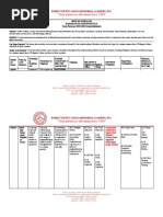 CECE Code of Ethics and Standards of Practice For RECEs in Ontario ...