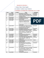 CRONOGRAMA GramÃ¡tica Inglesa I A-B y C-D 2022 Corregido 2