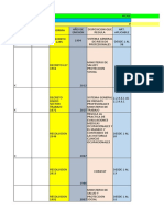 Tabla Articulos y Leyes MATRIZ