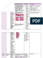 Descripción de Proyectos Interdisciplinarios.