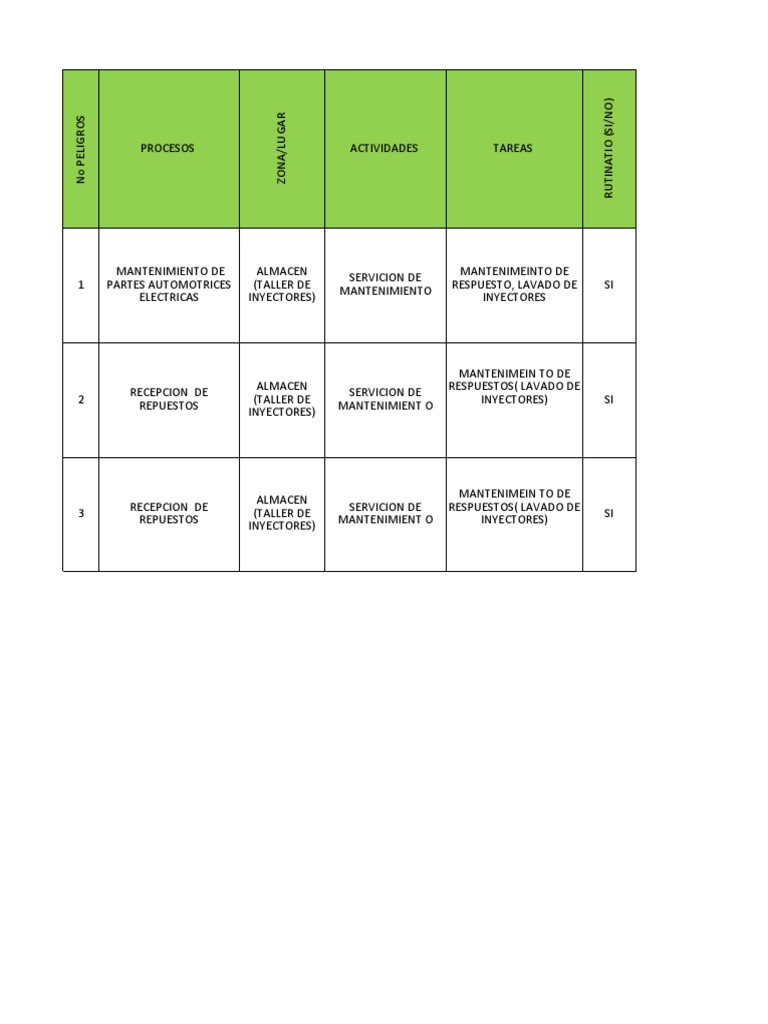 Riesgos y Seguridad en Mantenimiento Automotriz | PDF