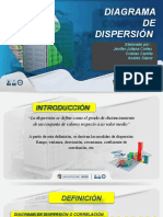 Diagrama de Dispersion