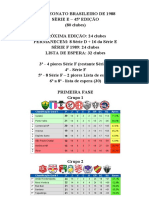 Brasileirão Série E 1988: Grupos e classificação geral