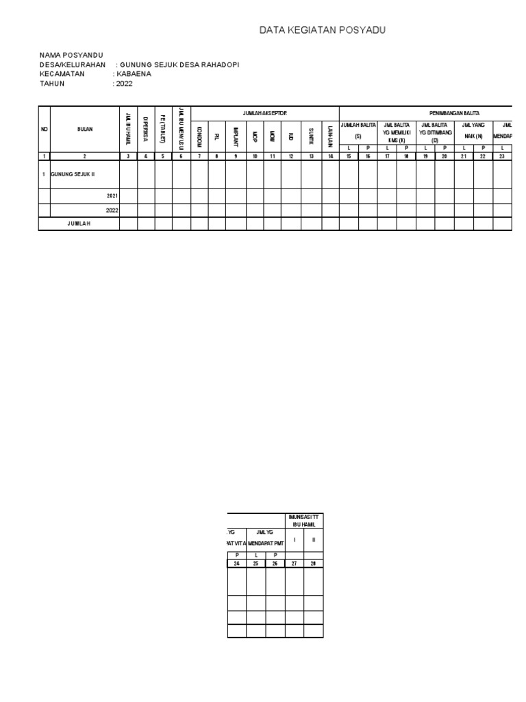 format-data-kegiatan-pkk-pokja-iv-pdf