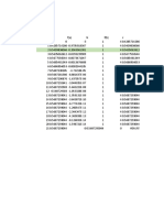 False Position Method Example