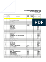 Laporan Aset Pusban Tengah