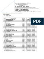 Surat Rekomendasi Siswa 2019