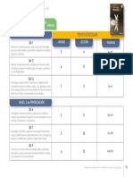 Visualización de los OA priorizados en los Textos escolares 2021 de Ciencias Naturales 5° básico