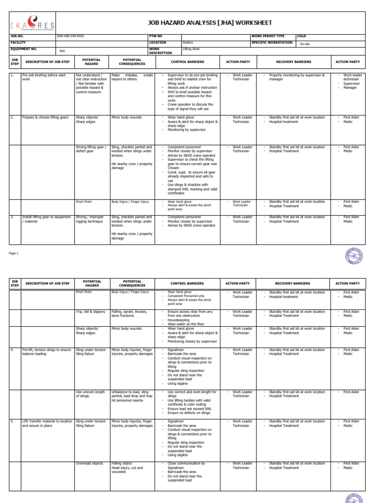 JHA Lifting PDF First Aid Crane (Machine)