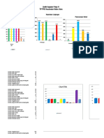 Grafik Data Kegiatan Pokja Iv