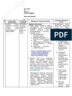 LK. 2.1 MOHAMAD ROIS - Eksplorasi Alternatif Solusi