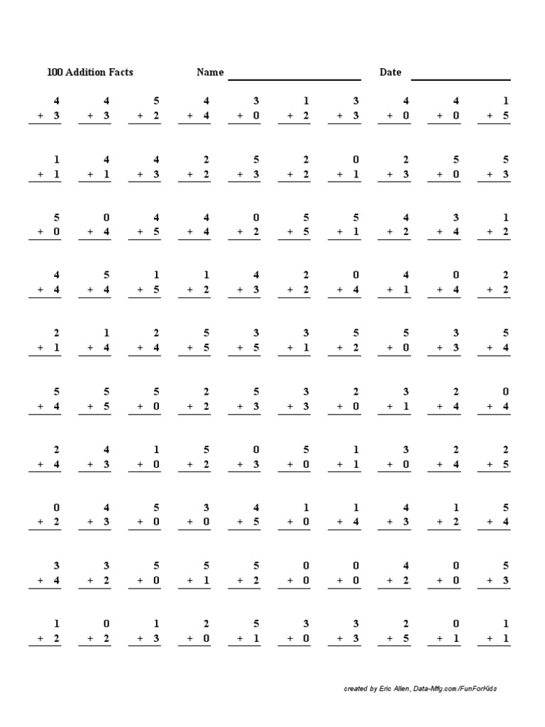 Math Facts | PDF
