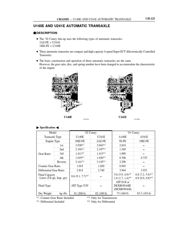 U140eand U241 | PDF | Transmission (Mechanics) | Clutch