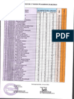 REGEL NILAI Compressed