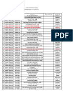 Daftar UPZ BAZNAS Kab. Banjar