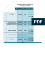 Jadwal BLT BBM Batch 2 Kec Gandusari 2022