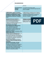 PRACTICO DE PROCEDIMIENTOS (1)