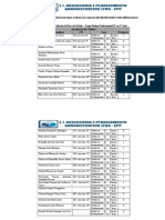 Resultado Da Prova de Titulos Professor 1663117887