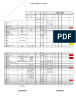 Data Perbaikan Belum Fiks