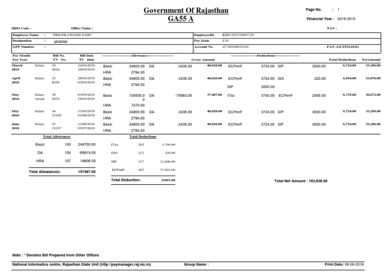 GA 55 Salary Statement Format | PDF | Government Finances | Taxes