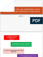 HARMONISASI HAK Dan KEWAJIBAN ASASI MANUSIA DALAM PERSPEKTIF