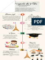 Infografia Milagros