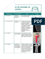 Herramientas de Montaje Aut