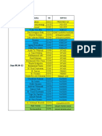 Jadwal Medical Check Up Fix!!