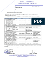 Agenda KBM Maret-April 2022