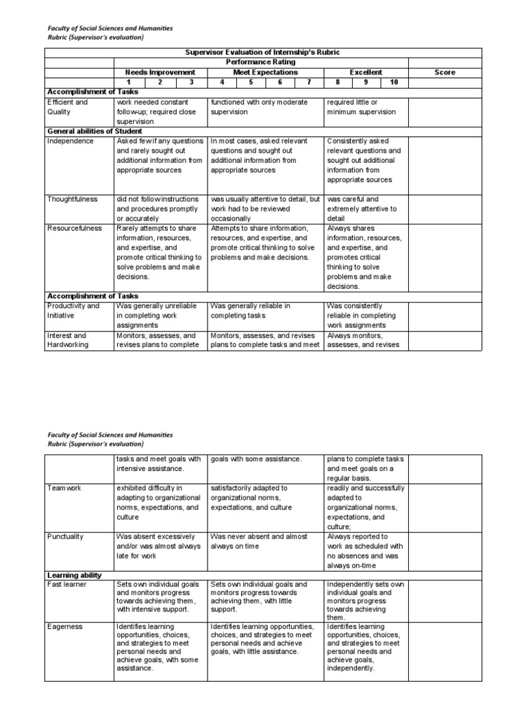 Supervisor Evaluation of Internship (Rubric) | PDF | Rubric (Academic ...