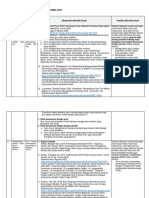 LK. 2.1 Eksplorasi Alternatif Solusi Roosita Fix