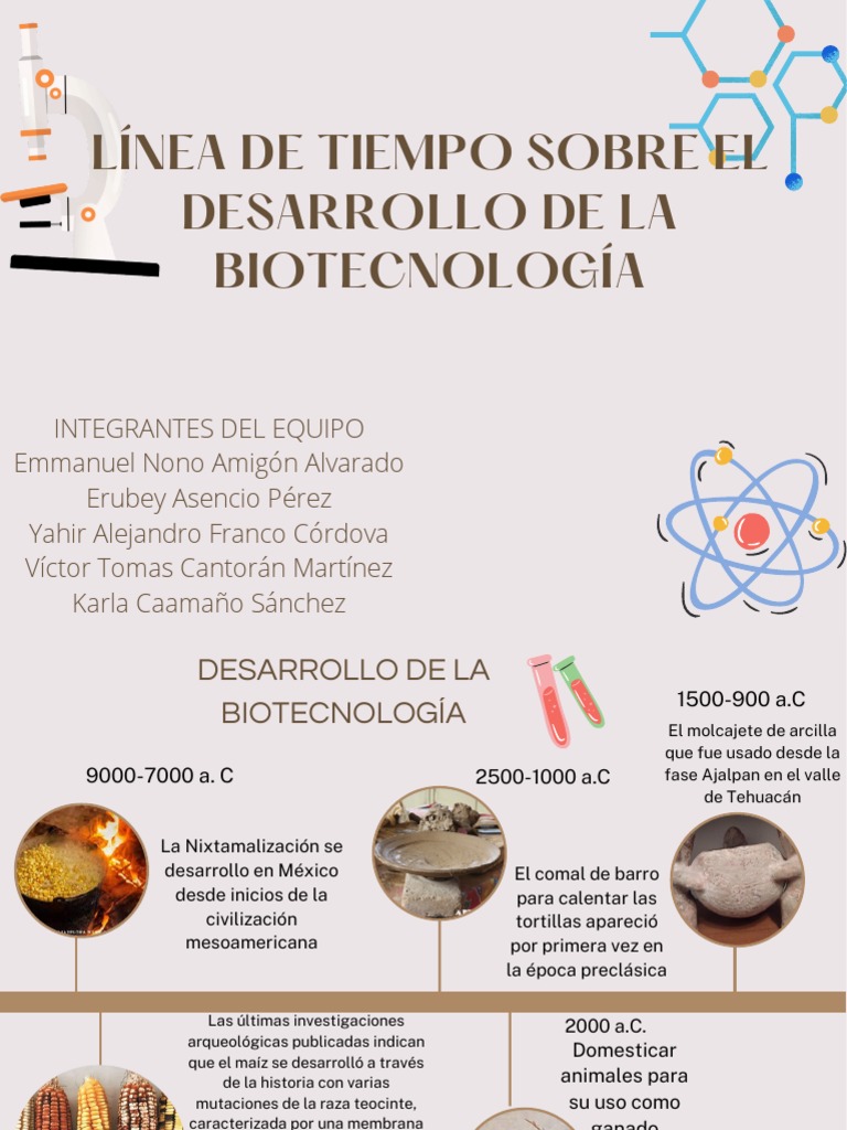 Desarrollo de La Biotecnología en México PDF Biotecnología ADN