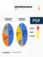 Plantilla Entregable Parcial I