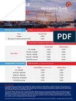 Mercantile Bank Investment Rate Schedule - May