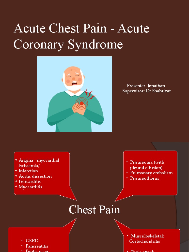 Acute Chest Pain PDF Myocardial Infarction Percutaneous Coronary