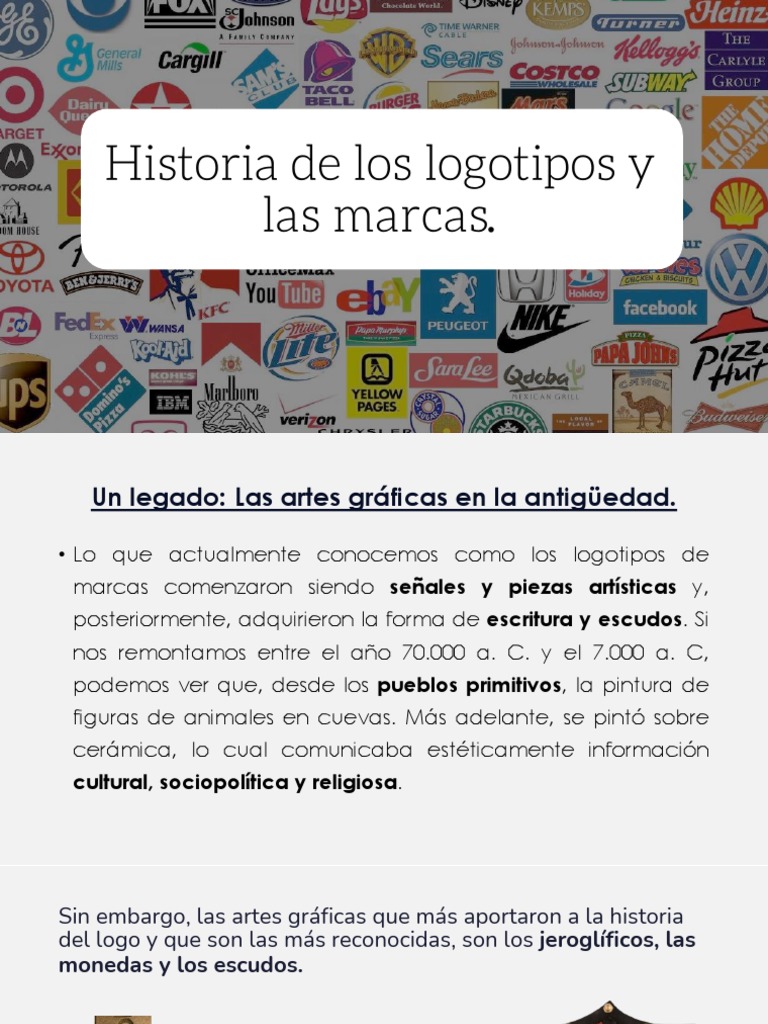 ¡Sorpréndete! La Evolución De Los Logos Que Marcaron La Historia Del Auto - eap4apv