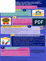 INFOGRAFIAACREDITACIONES