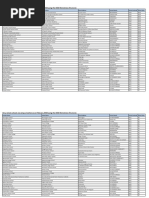 Very Remote Schools List.180419