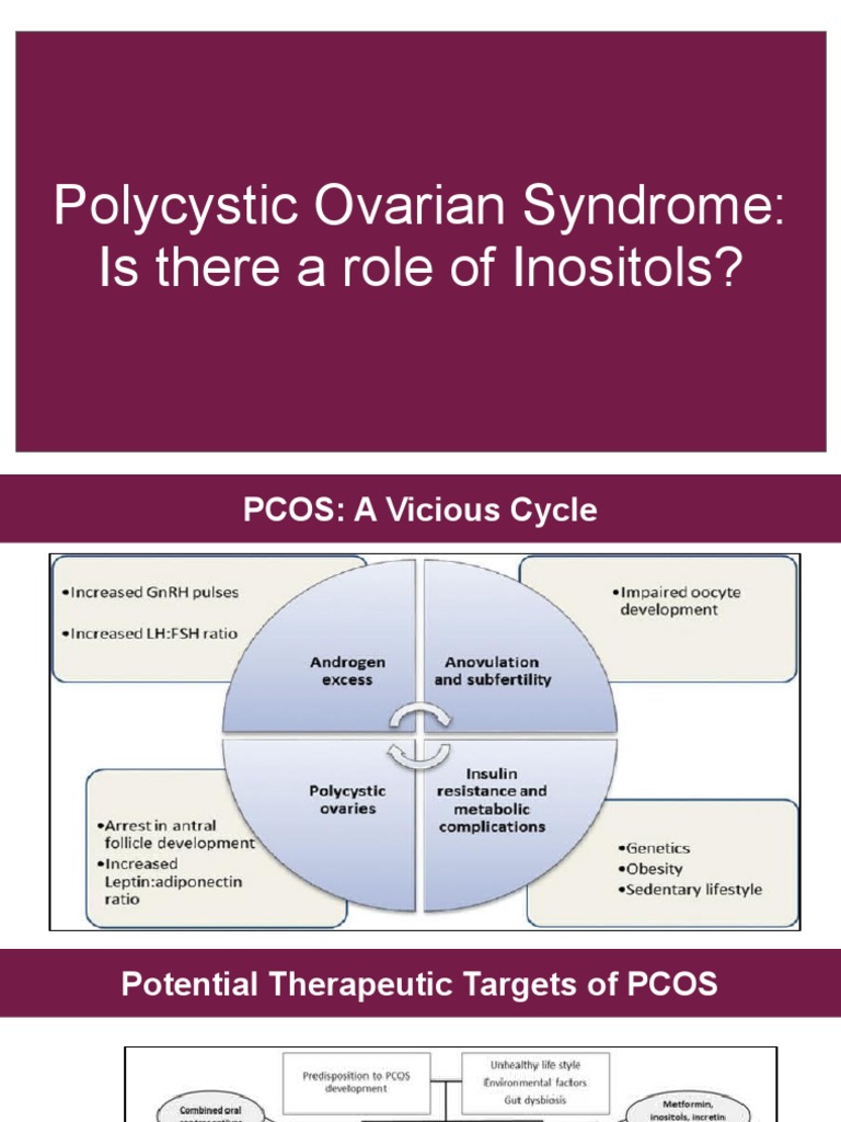Inositol's Role in PCOS Management | PDF | Polycystic Ovary Syndrome ...