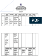 Q1 - Work Week Plan - Filipino