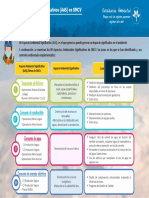 2022 - Charla Semanal N34 AAS - Aspectos Ambientales Significativos