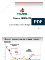 Sistema Pemex Sspa