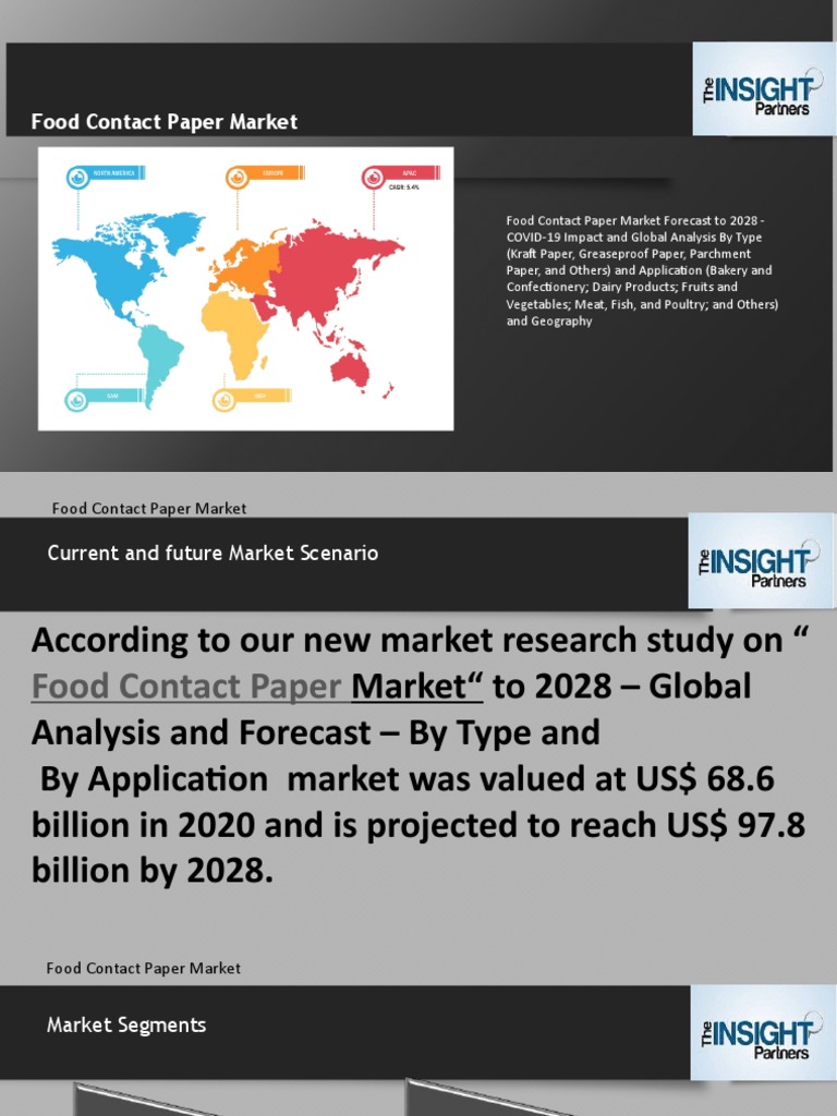 Food Contact Paper Market | PDF | Technology & Engineering