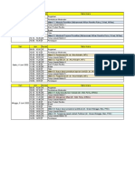 RUNDOWN - Risetku Research Academy Juni 2022