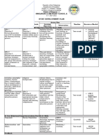 2021-22 Updated IPCRF-DEVELOPMENT PLAN From Phase 2 - ABELO, RINA B.