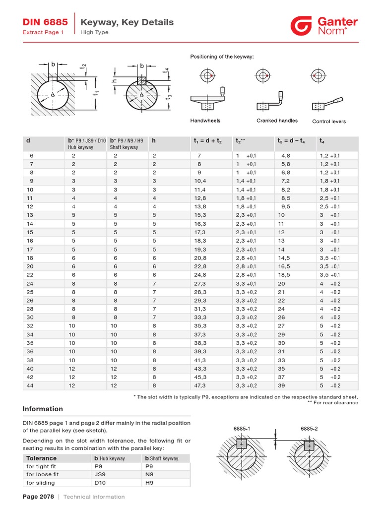 Keyway, Key Details High Type PDF Manufactured Goods Mechanical Engineering