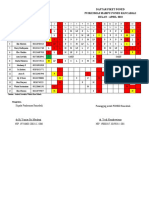 Jadwal Piket April 2022