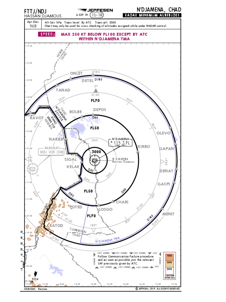 Hassan Djamous Airport Procedures | PDF